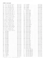 Preview for 241 page of Philips PTV800 Service Manual