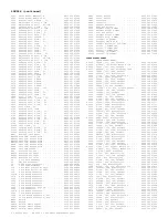 Preview for 242 page of Philips PTV800 Service Manual