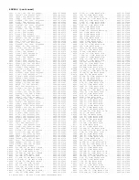 Preview for 243 page of Philips PTV800 Service Manual