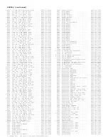 Preview for 244 page of Philips PTV800 Service Manual