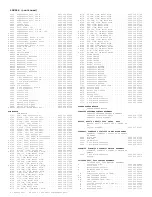 Preview for 245 page of Philips PTV800 Service Manual