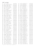 Preview for 248 page of Philips PTV800 Service Manual