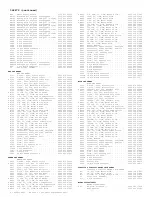 Preview for 250 page of Philips PTV800 Service Manual