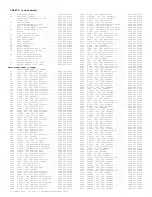 Preview for 251 page of Philips PTV800 Service Manual