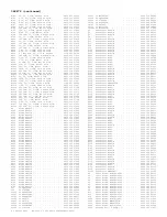 Preview for 255 page of Philips PTV800 Service Manual