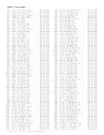 Preview for 257 page of Philips PTV800 Service Manual