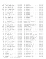 Preview for 258 page of Philips PTV800 Service Manual