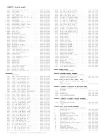 Preview for 259 page of Philips PTV800 Service Manual