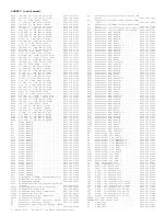 Preview for 263 page of Philips PTV800 Service Manual