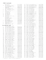 Preview for 265 page of Philips PTV800 Service Manual