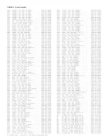 Preview for 266 page of Philips PTV800 Service Manual