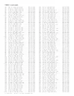 Preview for 267 page of Philips PTV800 Service Manual