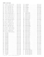 Preview for 269 page of Philips PTV800 Service Manual