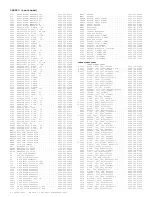 Preview for 270 page of Philips PTV800 Service Manual