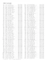 Preview for 271 page of Philips PTV800 Service Manual