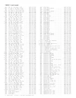 Preview for 272 page of Philips PTV800 Service Manual