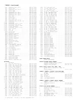 Preview for 273 page of Philips PTV800 Service Manual