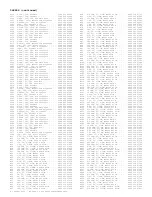 Preview for 276 page of Philips PTV800 Service Manual