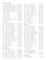 Preview for 278 page of Philips PTV800 Service Manual