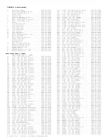 Preview for 279 page of Philips PTV800 Service Manual