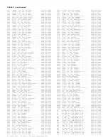 Preview for 280 page of Philips PTV800 Service Manual