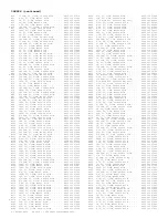 Preview for 281 page of Philips PTV800 Service Manual