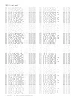 Preview for 282 page of Philips PTV800 Service Manual