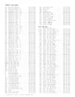 Preview for 284 page of Philips PTV800 Service Manual