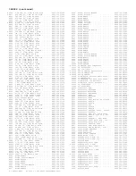 Preview for 286 page of Philips PTV800 Service Manual