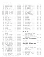 Preview for 287 page of Philips PTV800 Service Manual