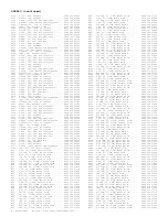 Preview for 290 page of Philips PTV800 Service Manual