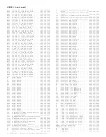 Preview for 291 page of Philips PTV800 Service Manual