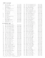 Preview for 293 page of Philips PTV800 Service Manual