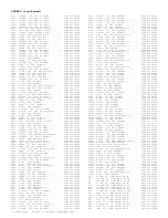 Preview for 294 page of Philips PTV800 Service Manual