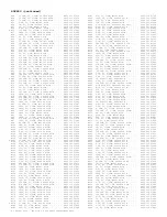 Preview for 295 page of Philips PTV800 Service Manual