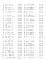 Preview for 299 page of Philips PTV800 Service Manual