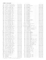 Preview for 300 page of Philips PTV800 Service Manual