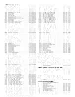 Preview for 301 page of Philips PTV800 Service Manual