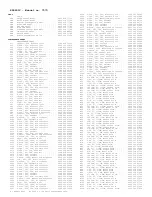 Preview for 303 page of Philips PTV800 Service Manual