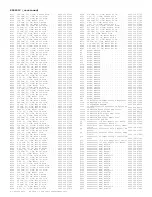 Preview for 304 page of Philips PTV800 Service Manual