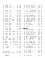 Preview for 305 page of Philips PTV800 Service Manual