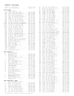 Preview for 306 page of Philips PTV800 Service Manual