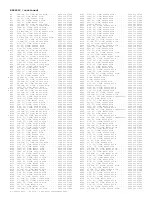 Preview for 308 page of Philips PTV800 Service Manual