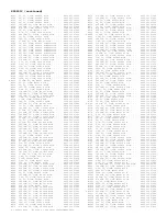 Preview for 309 page of Philips PTV800 Service Manual