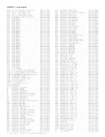 Preview for 310 page of Philips PTV800 Service Manual