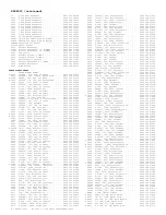 Preview for 311 page of Philips PTV800 Service Manual