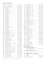 Preview for 313 page of Philips PTV800 Service Manual