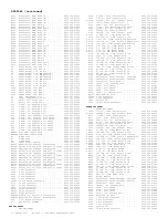 Preview for 317 page of Philips PTV800 Service Manual