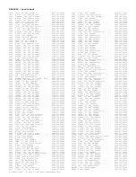 Preview for 319 page of Philips PTV800 Service Manual