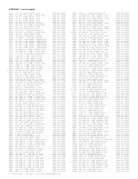 Preview for 321 page of Philips PTV800 Service Manual